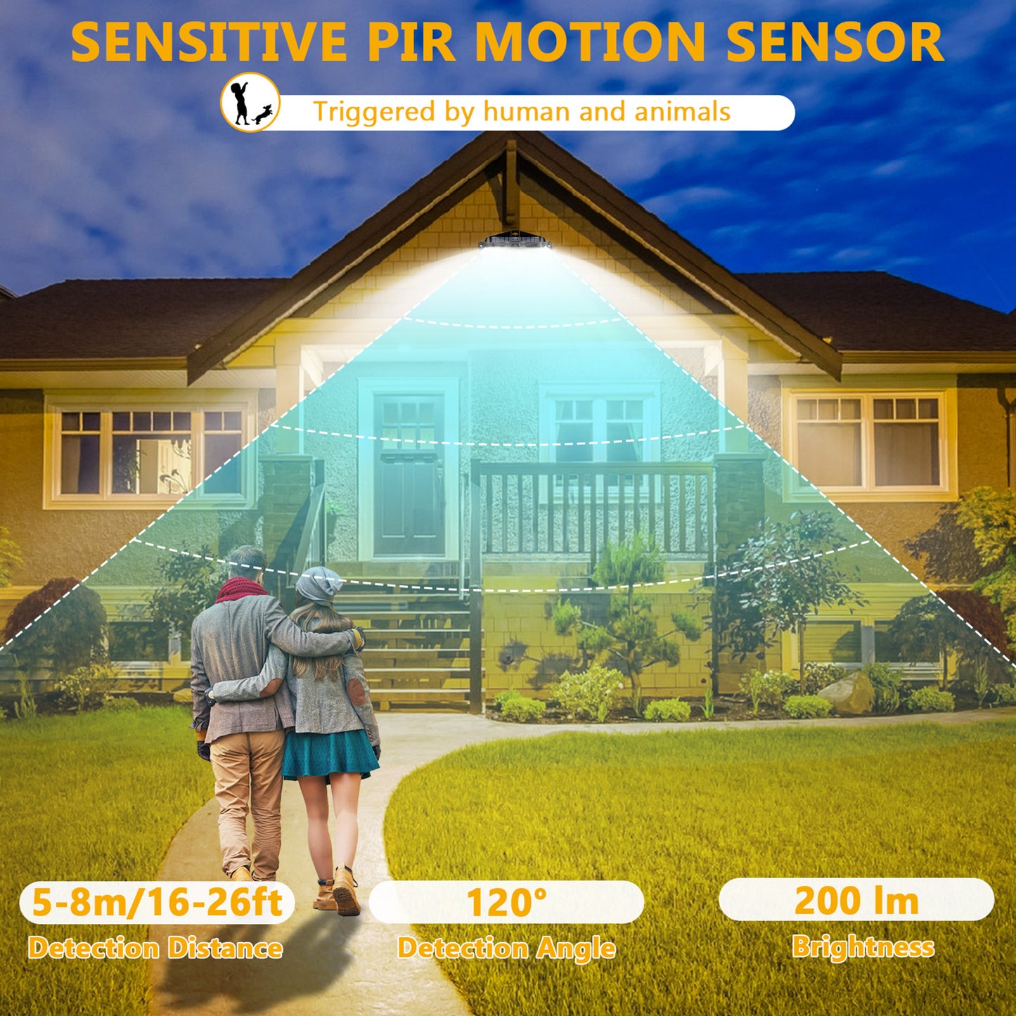 Solar Outdoor 40 LED Wireless Motion Sensor Lights