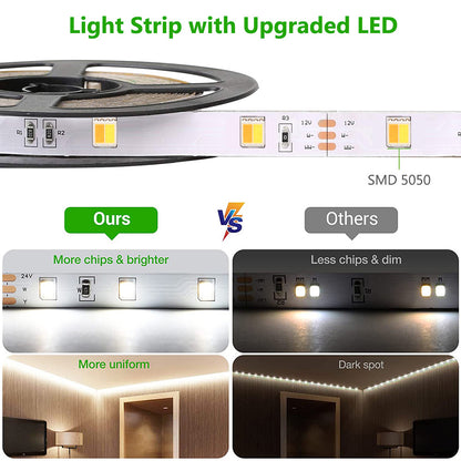 Dimmable LED Strips Light with Remote Control 3000K-6000K