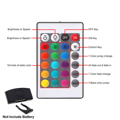 WLAN-LED-RGB-Controller