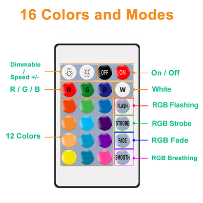 LED RGB Color Changing Fish Tank Light