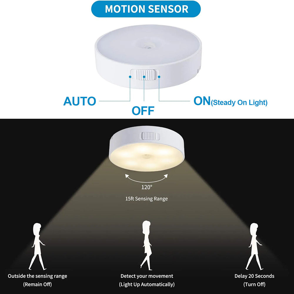 Lumière rechargeable avec capteur de mouvement PIR