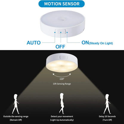 Lumière rechargeable avec capteur de mouvement PIR