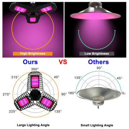 Waterproof Foldable LED Plant Grow Light Bulb