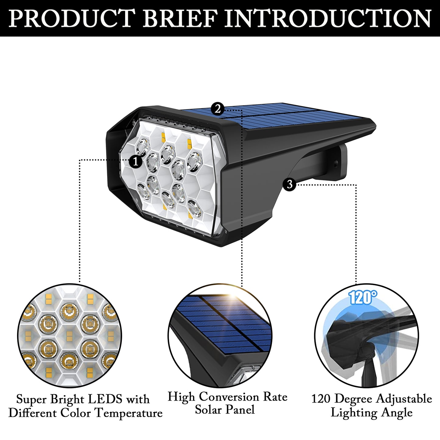 Spot solaire extérieur étanche pour voie