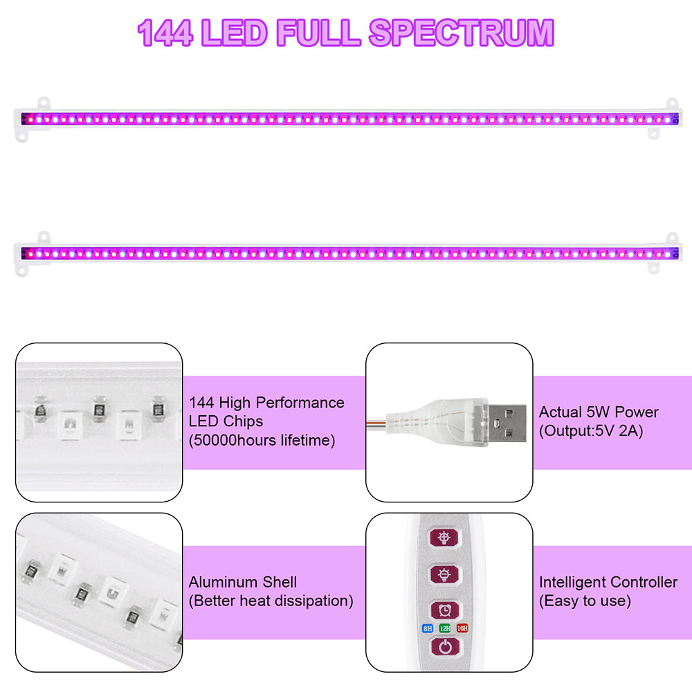 LED Grow Light Strips