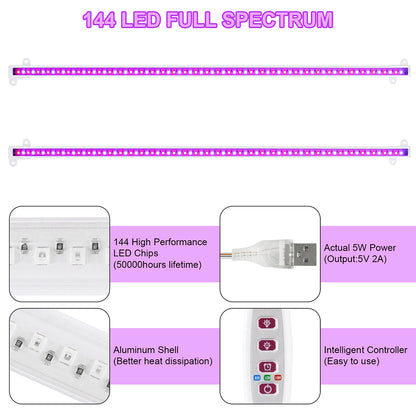 Tiras de luz LED para cultivo