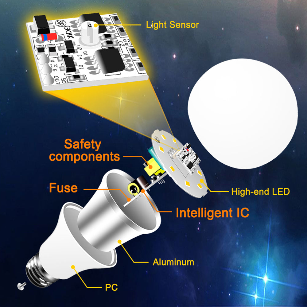 Ampoules LED à détecteur de mouvement radar