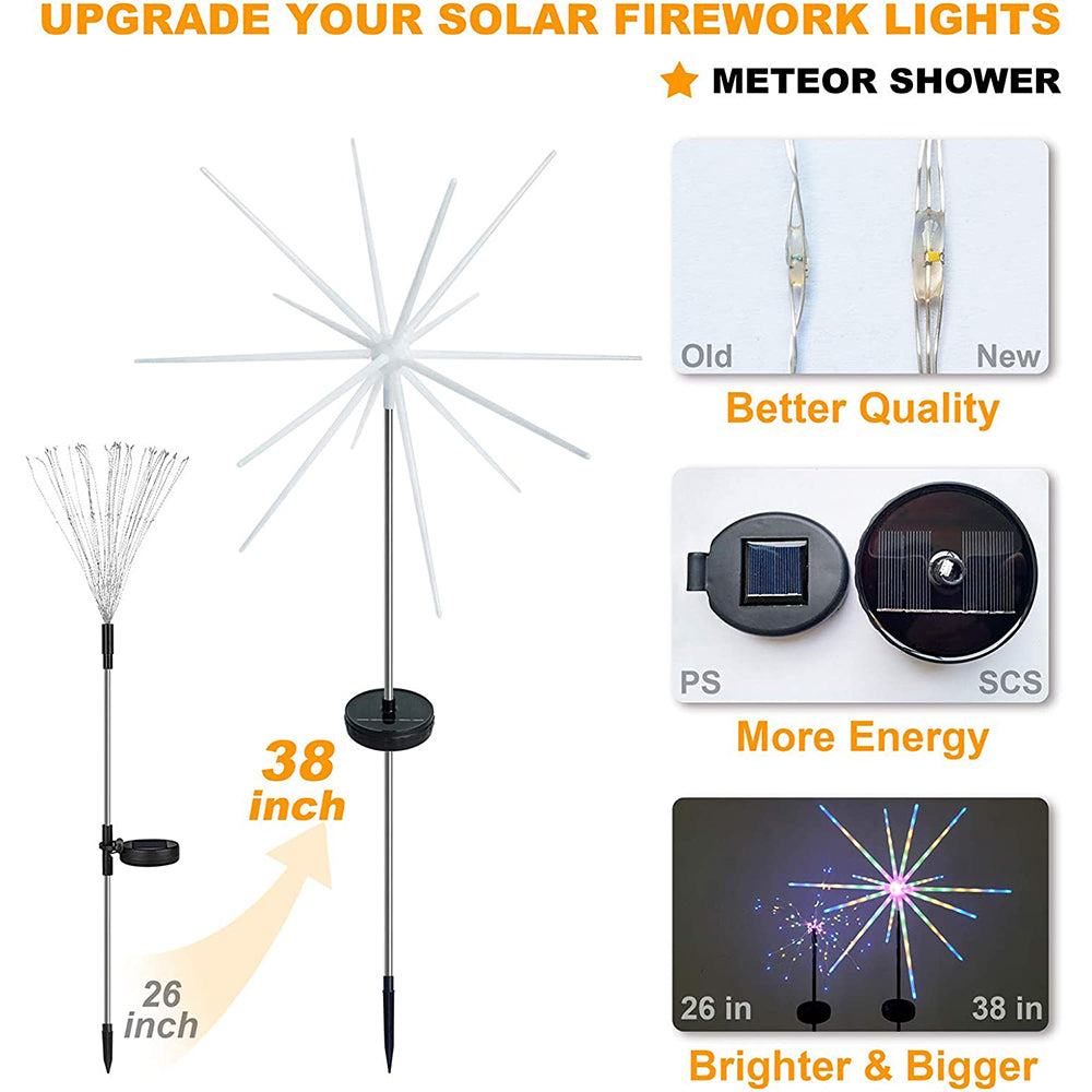 Solarfeuerwerk-Meteorlichter