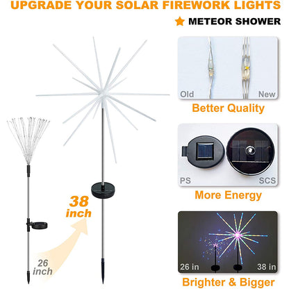 Lumières solaires de météore de feu d’artifice