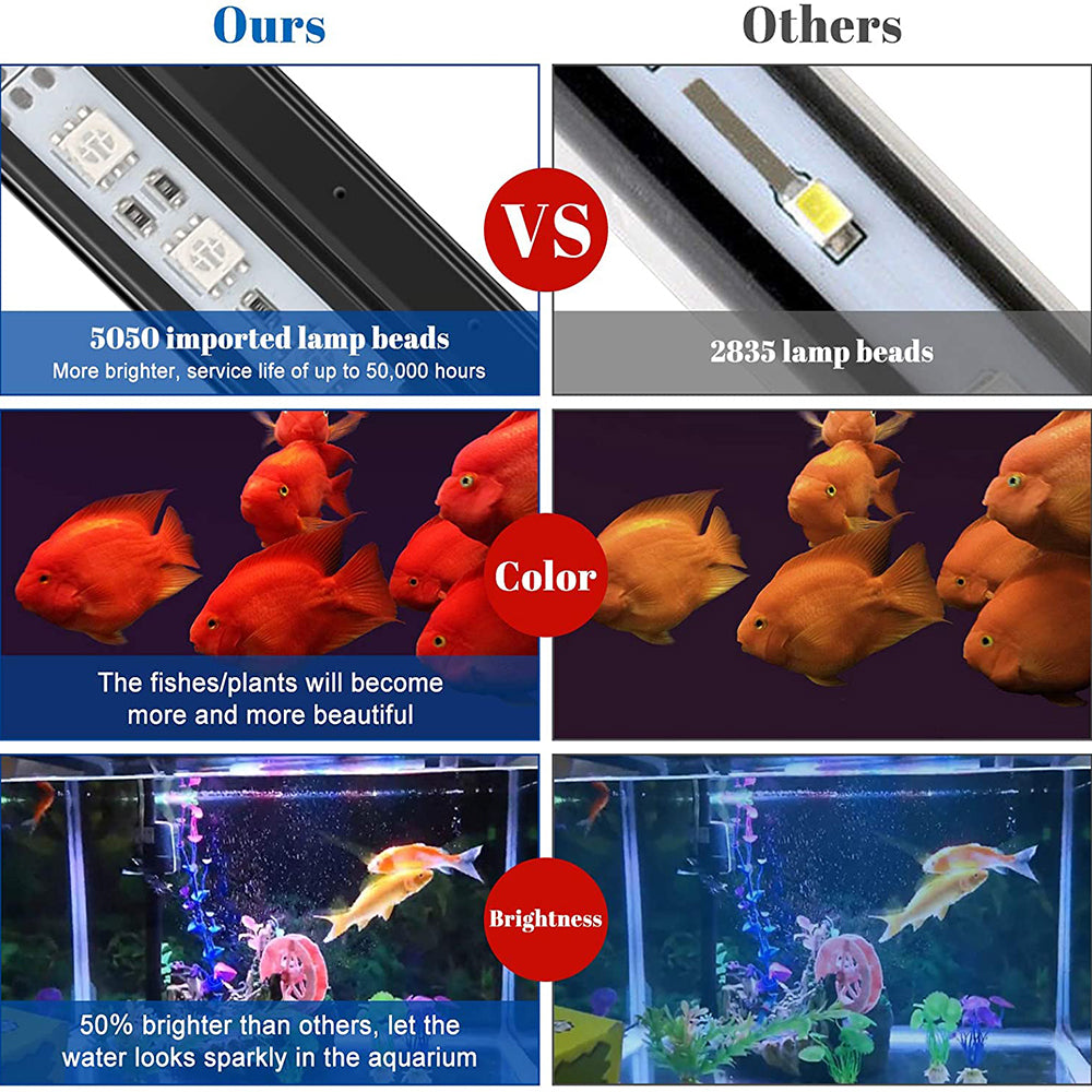 LED-RGB-Farbwechsel-Aquariumlicht