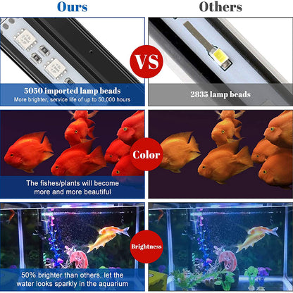 Lumière LED RVB à changement de couleur pour aquarium.