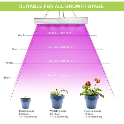 Luz LED para plantas con panel de espectro completo 25W/45W