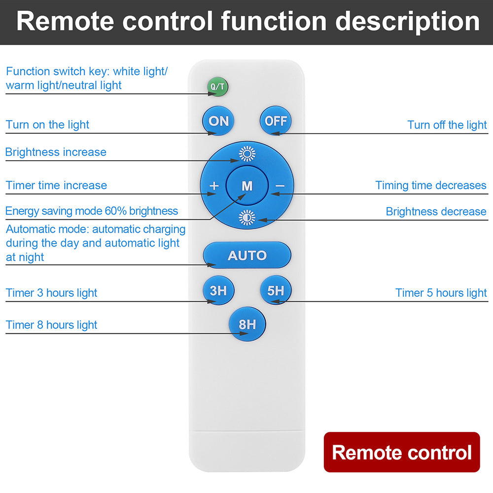 Remote Control Solar Pendant High Bay Light