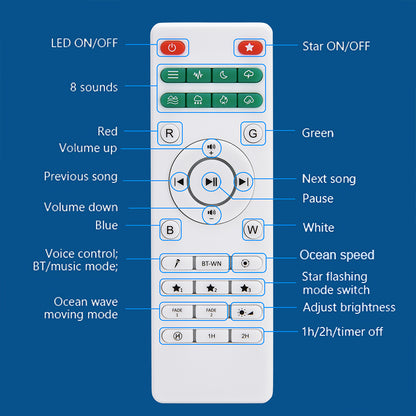 Veilleuse LED Galaxy Star Projecteur