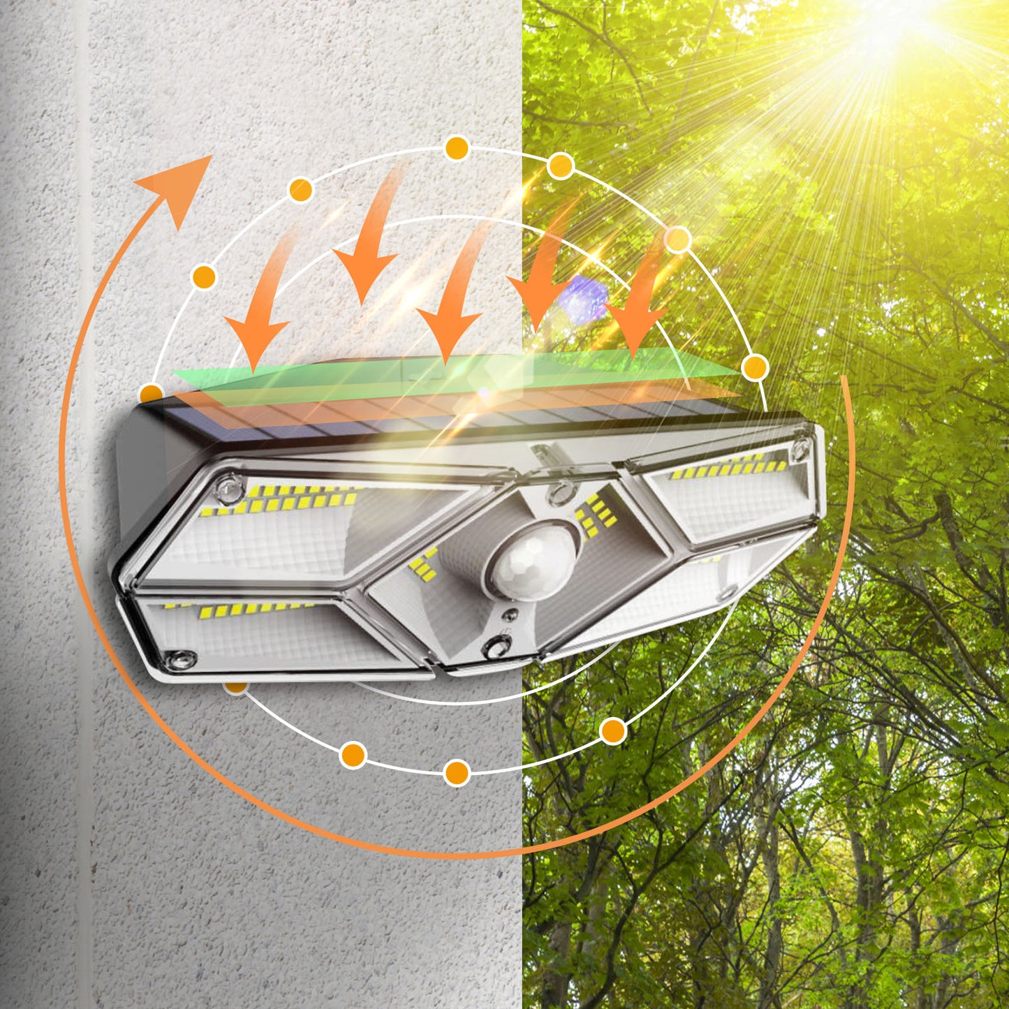 Outdoor LED Solar Motion Sensor Wall Lights