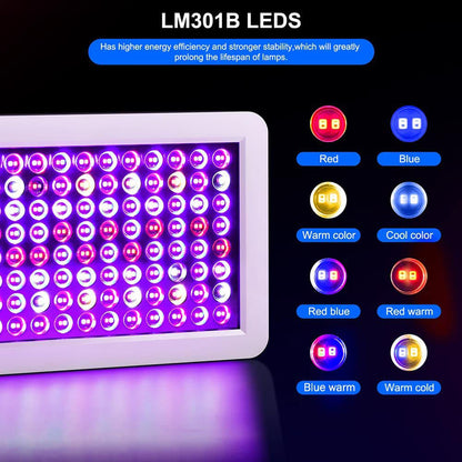 Panel de luz de cultivo LED de espectro completo Diseño de chip dual