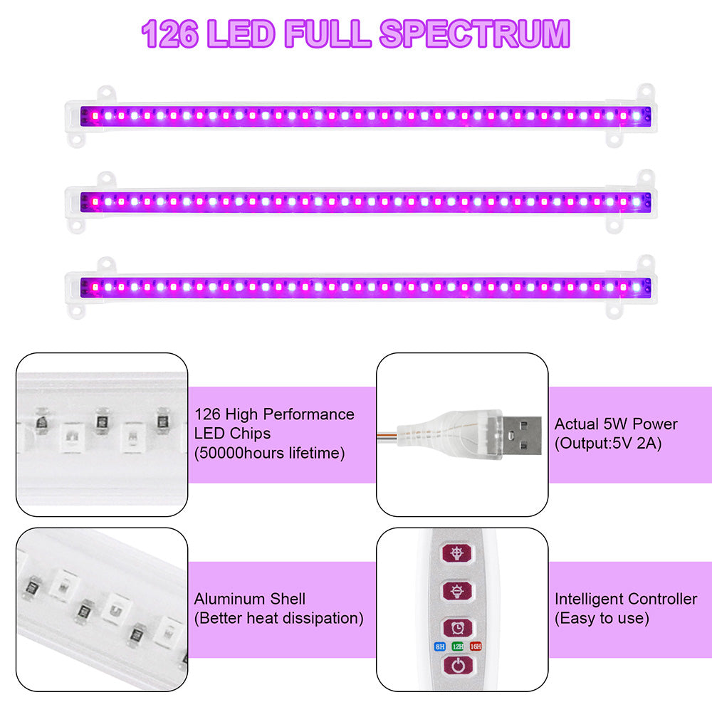 LED Grow Light Strips