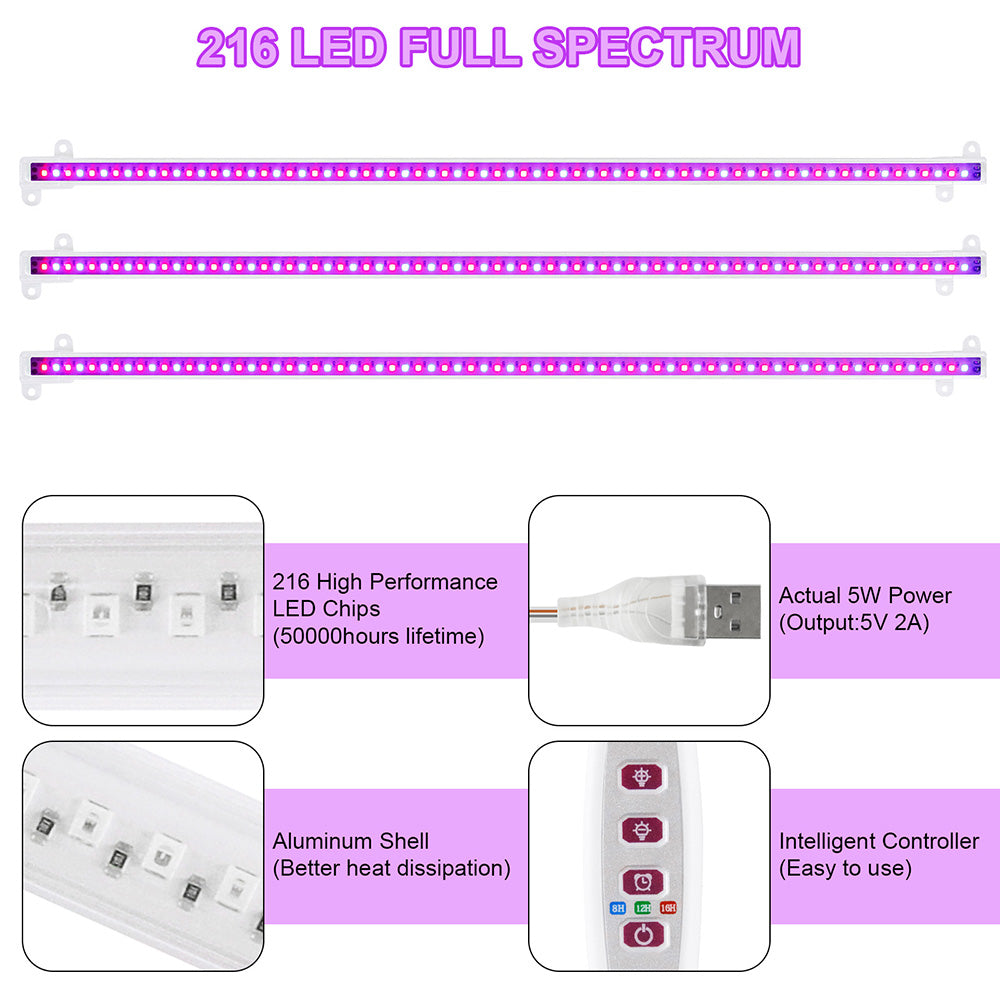 Tiras de luz LED para cultivo