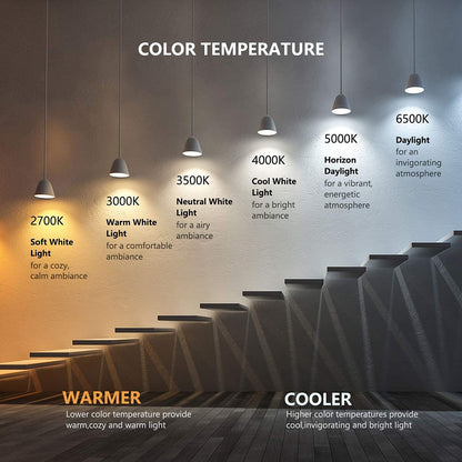 Intelligente Glühbirne 10 W, WLAN, Alexa, dimmbar, RGB+CCT