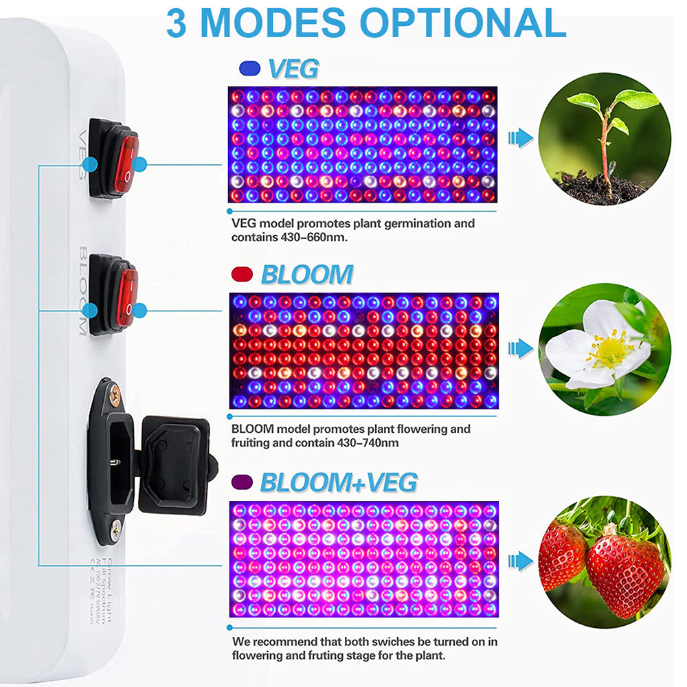 Panel de luz de cultivo LED de espectro completo Diseño de chip dual