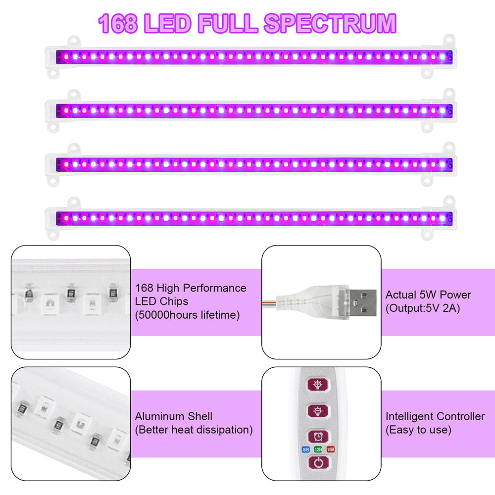 LED Grow Light Strips