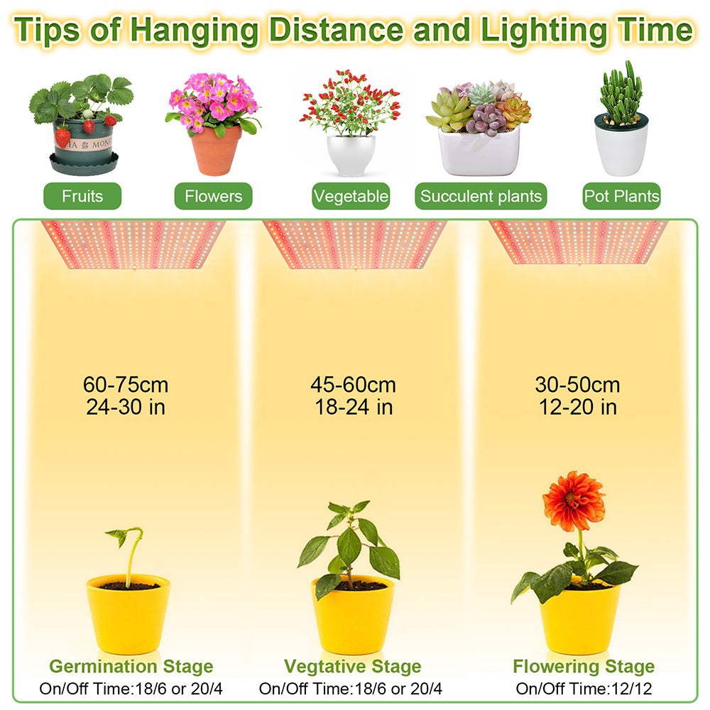 LED Grow Light Full Spectrum