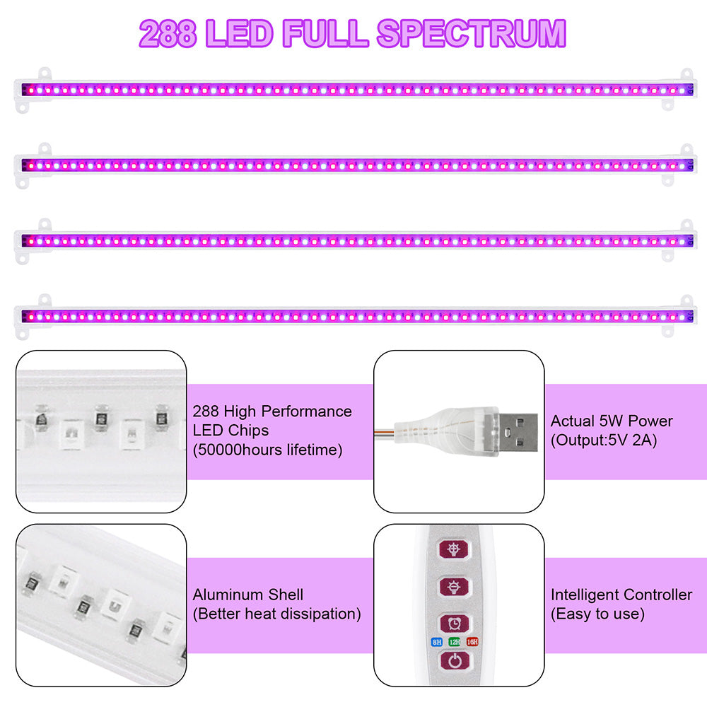 Tiras de luz LED para cultivo