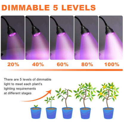 Luces LED para plantas con clip