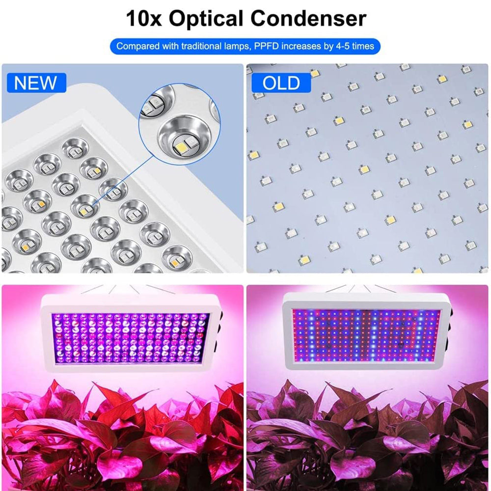 Panel de luz de cultivo LED de espectro completo Diseño de chip dual