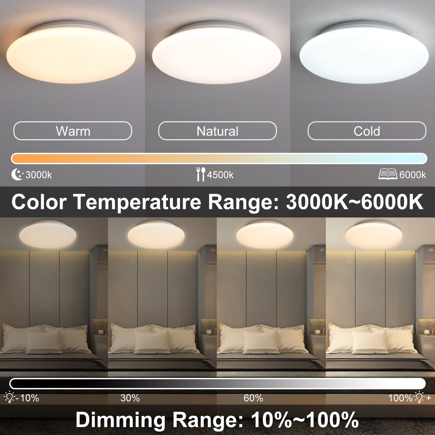 Intelligente LED-RGB-Deckenleuchte für Unterputzmontage, 28 W