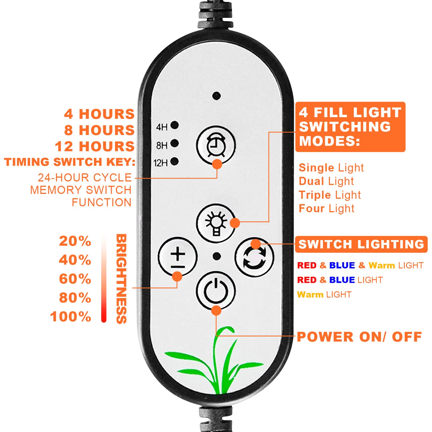 Luces LED para plantas con clip