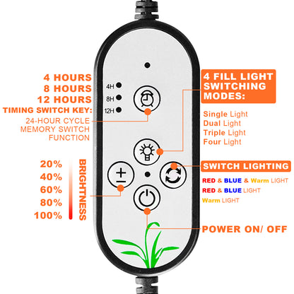 Lampes LED pour plantes à clipser