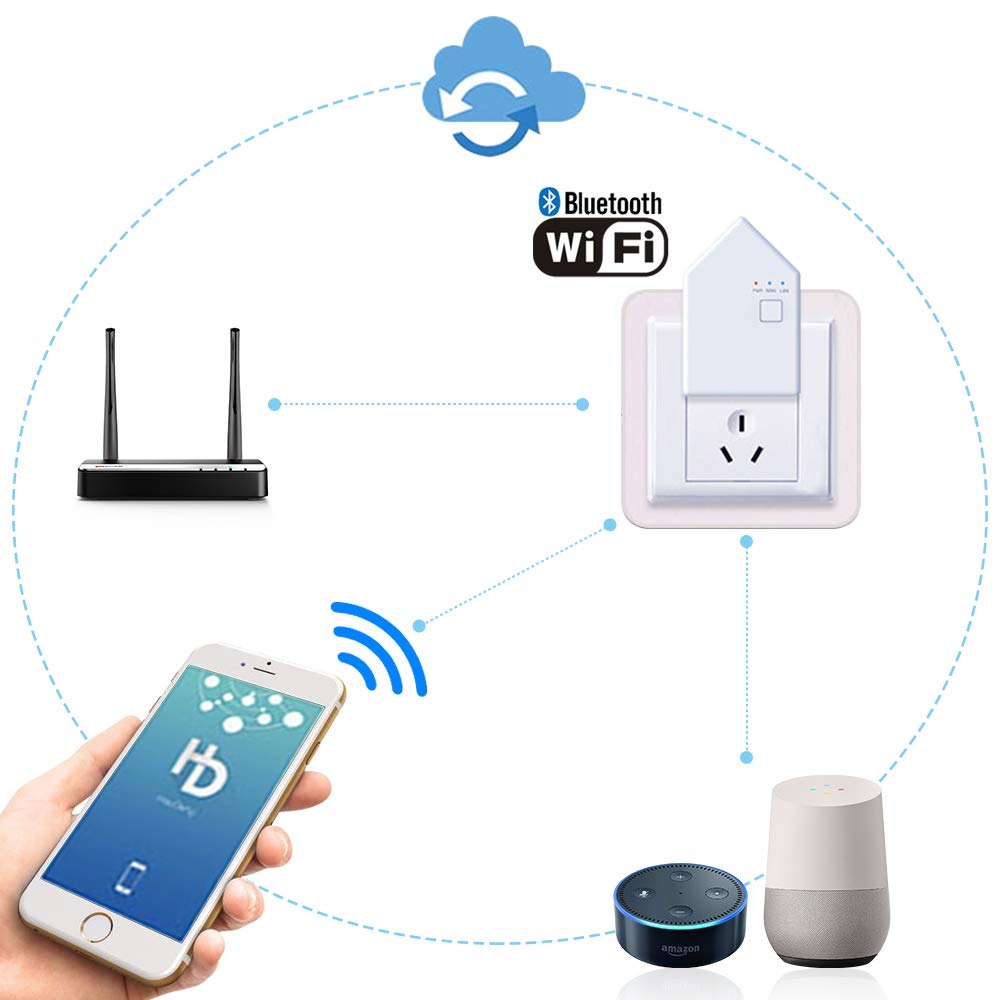 Trabajo de puente inteligente con Alexa Google Home Smart Home BT Mesh HaoDeng APP para luz LED inteligente