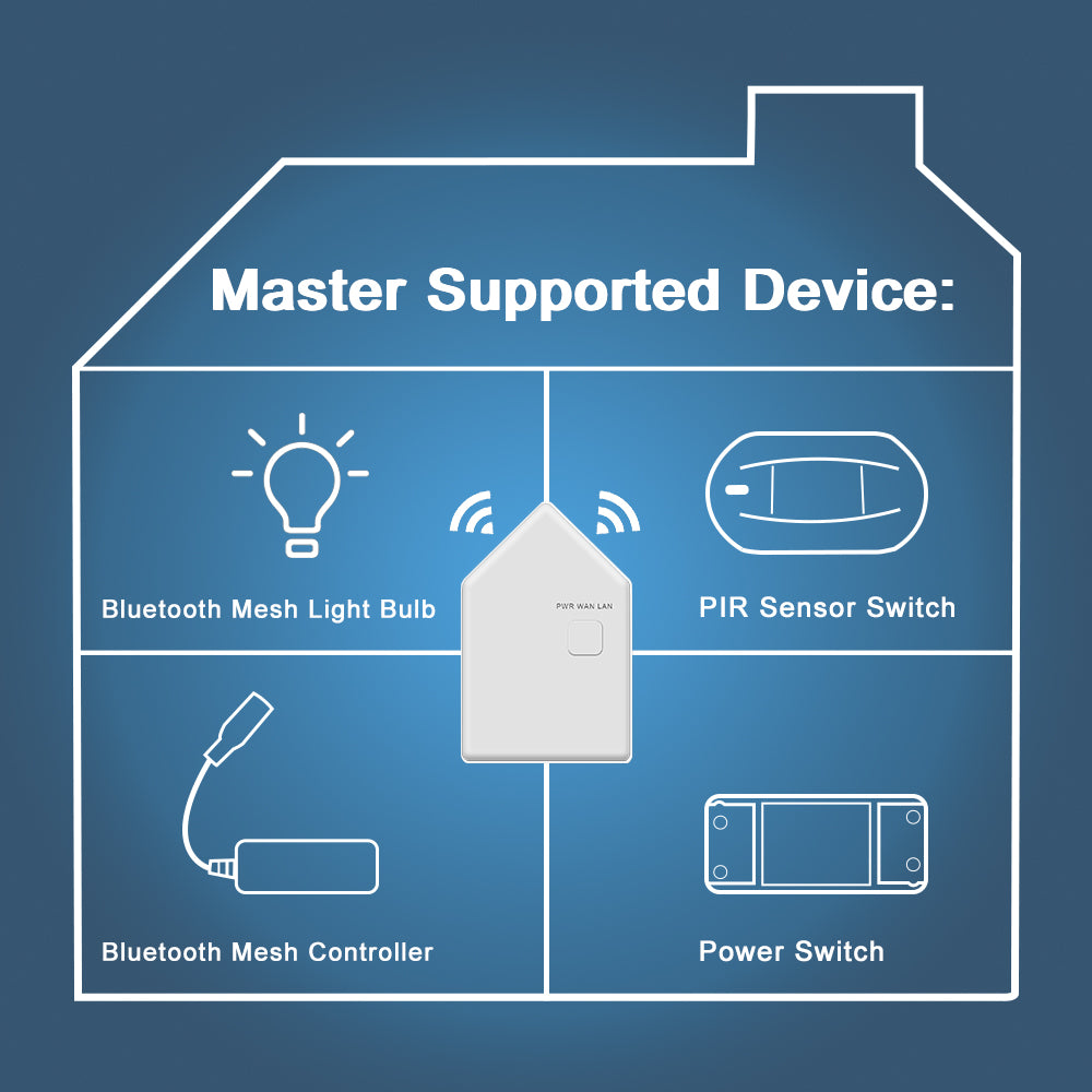 Smart Bridge Arbeiten Sie mit Alexa Google Home Smart Home BT Mesh HaoDeng APP für intelligentes LED-Licht