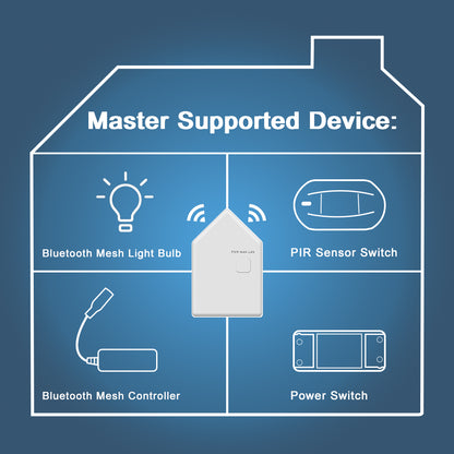 Trabajo de puente inteligente con Alexa Google Home Smart Home BT Mesh HaoDeng APP para luz LED inteligente