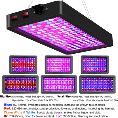 Vollspektrum-LED-Wachstumslichtpanel mit Dual-Chip-Design