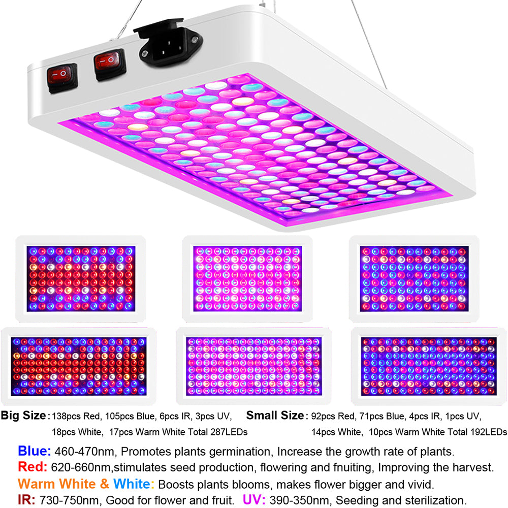 Panel de luz de cultivo LED de espectro completo Diseño de chip dual