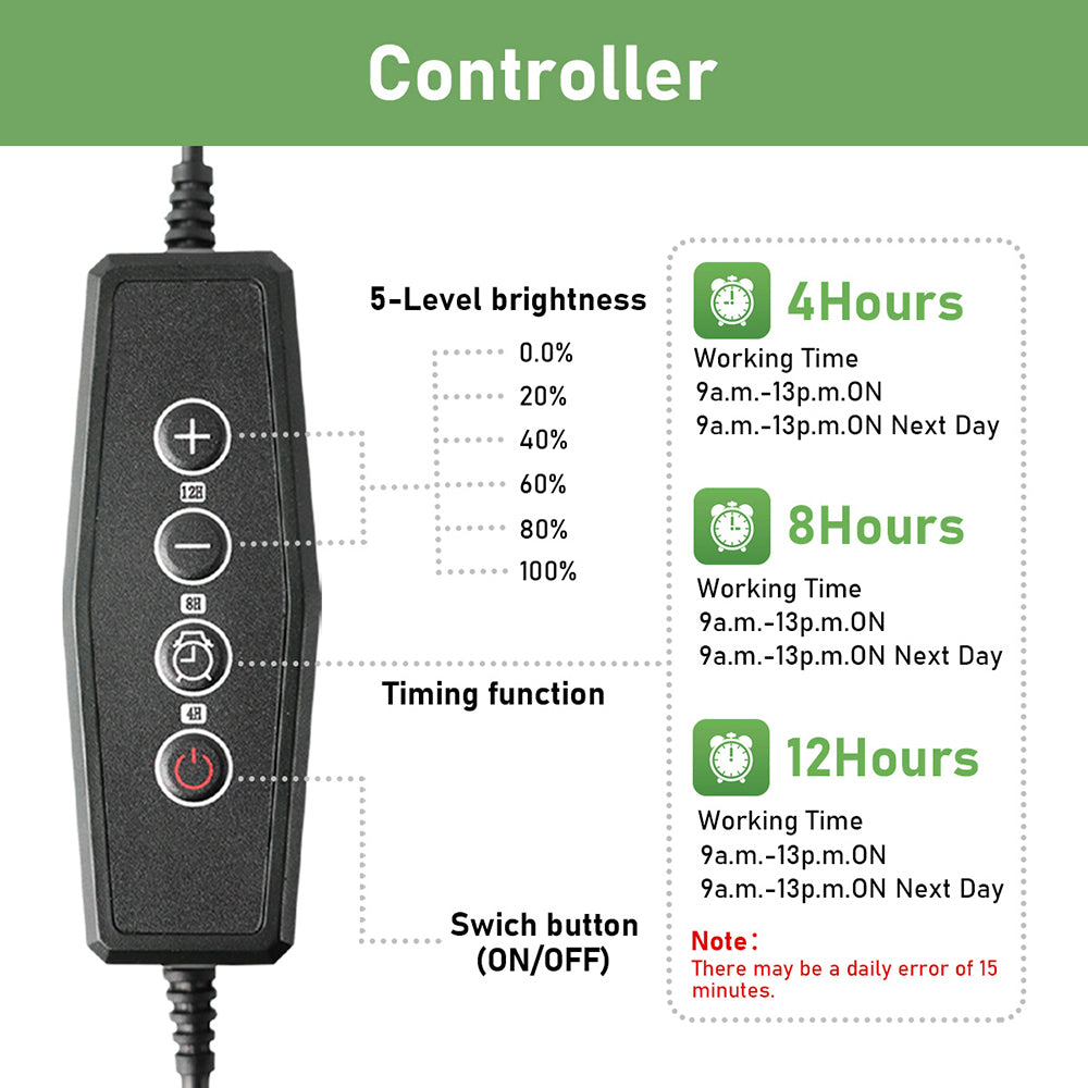 Tiras de luz LED para cultivo Luz solar de espectro completo de 3500K