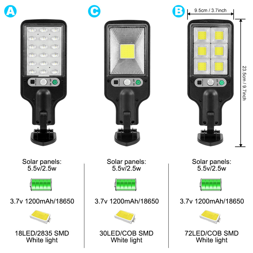 Waterproof Outdoor Solar Wall Street Lights