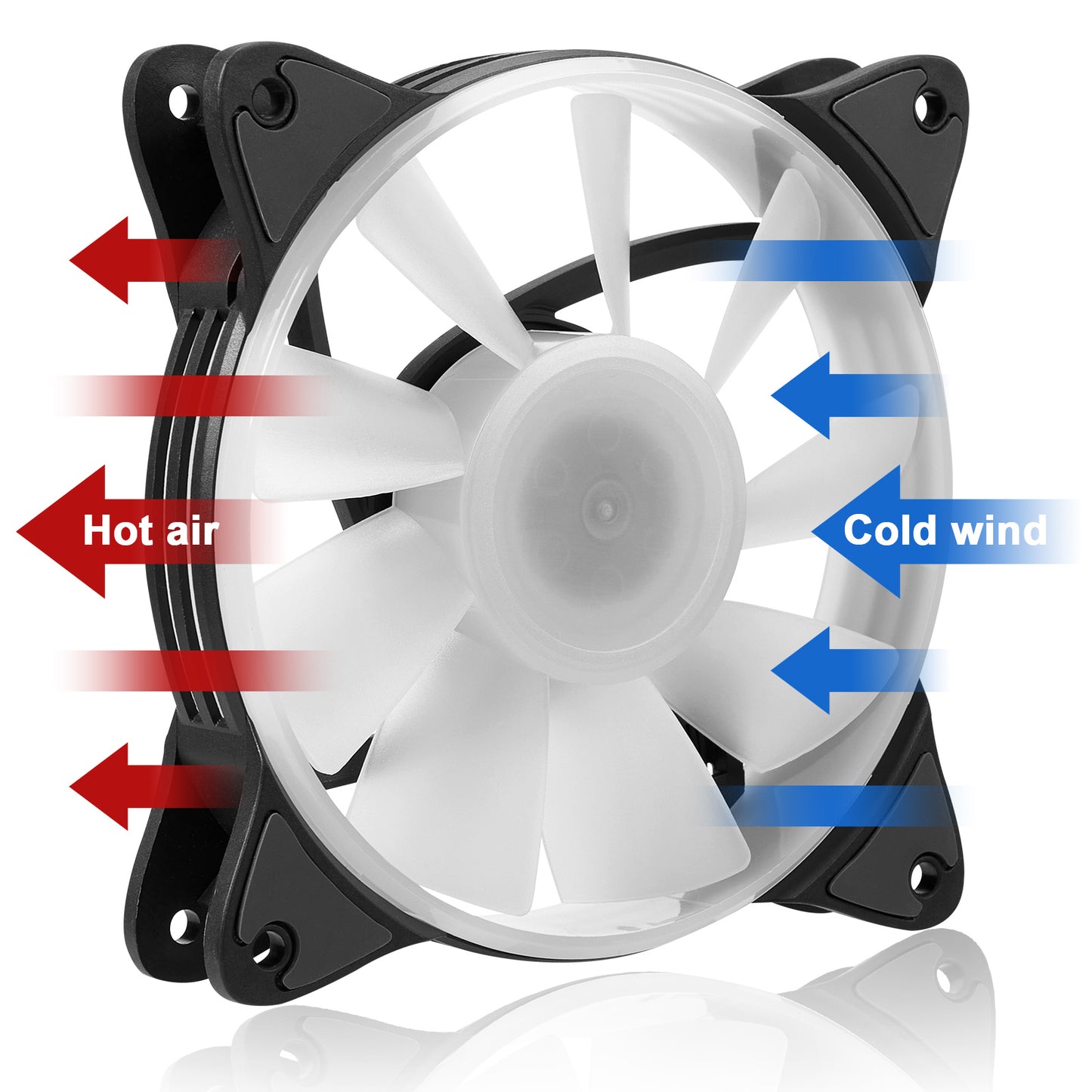 Ventilador de refrigeración para computadora LED RGB Dreamcolor