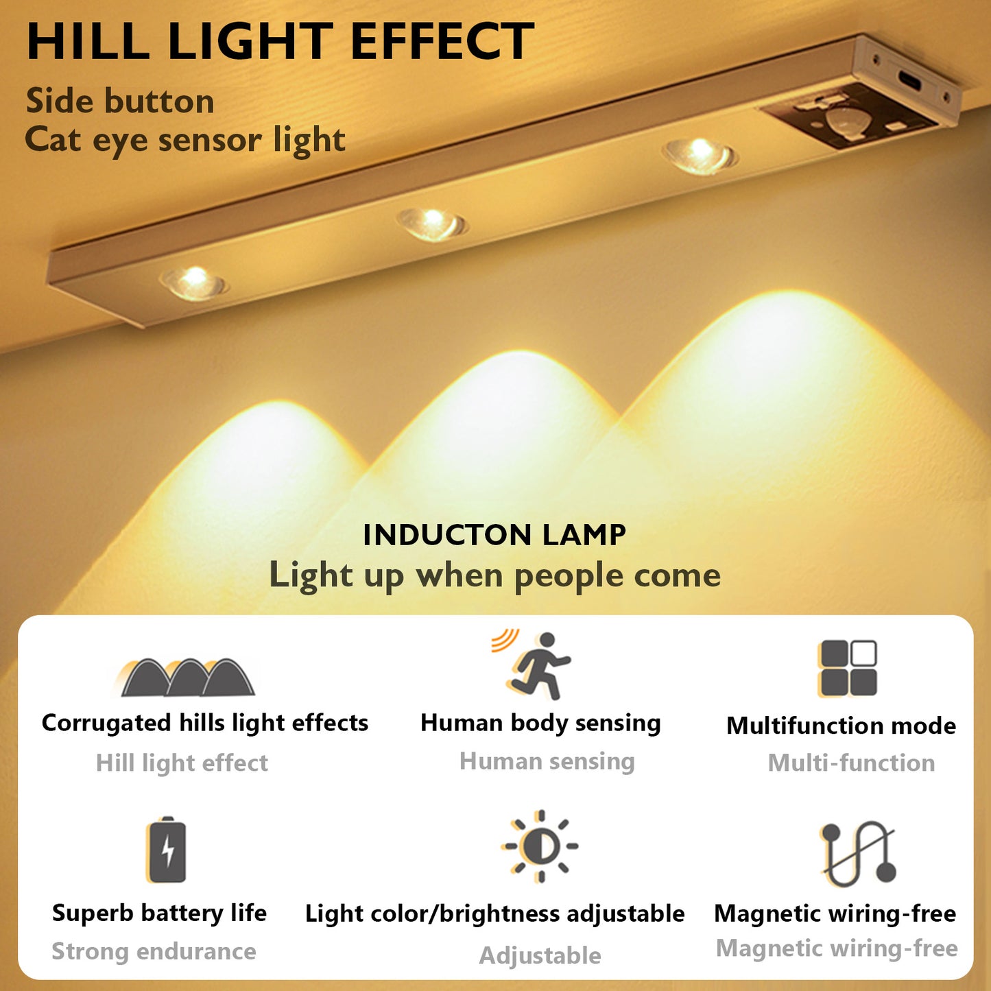 LED Motion Sensor Under Cabinet Light Sliver Shell