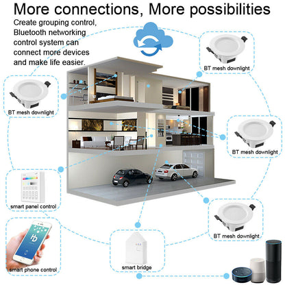 Downlights empotrables LED Malla Bluetooth inalámbrica inteligente