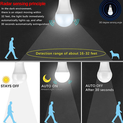 Radar Motion Sensor LED Light Bulbs