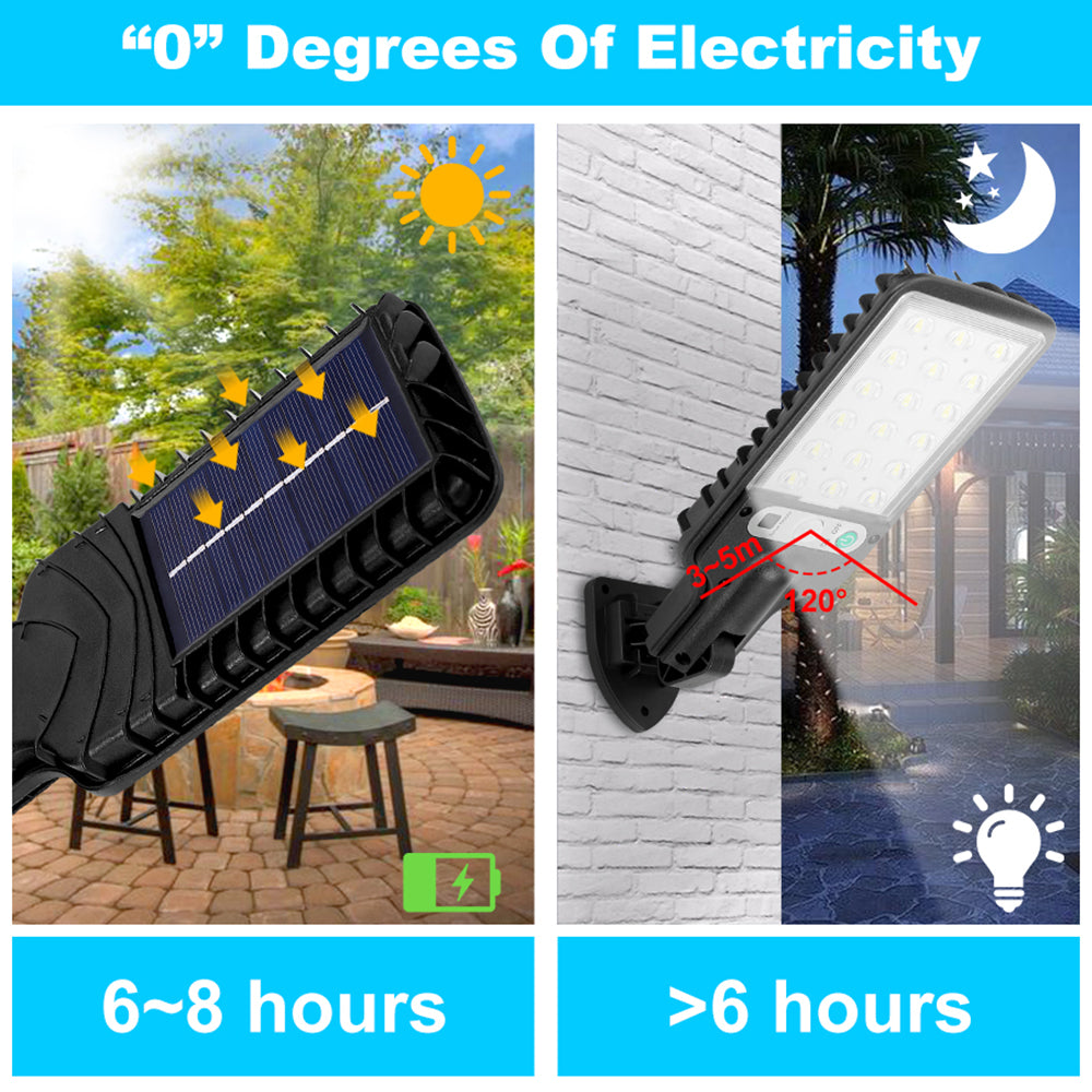 Waterproof Outdoor Solar Wall Street Lights