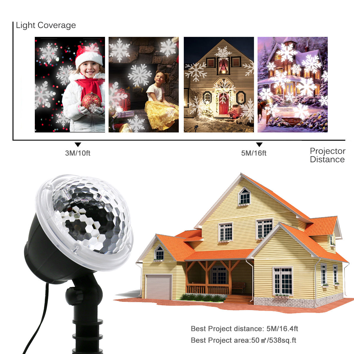 Waterproof Projector Lights With RF Remote Control Moving Patterns Timer