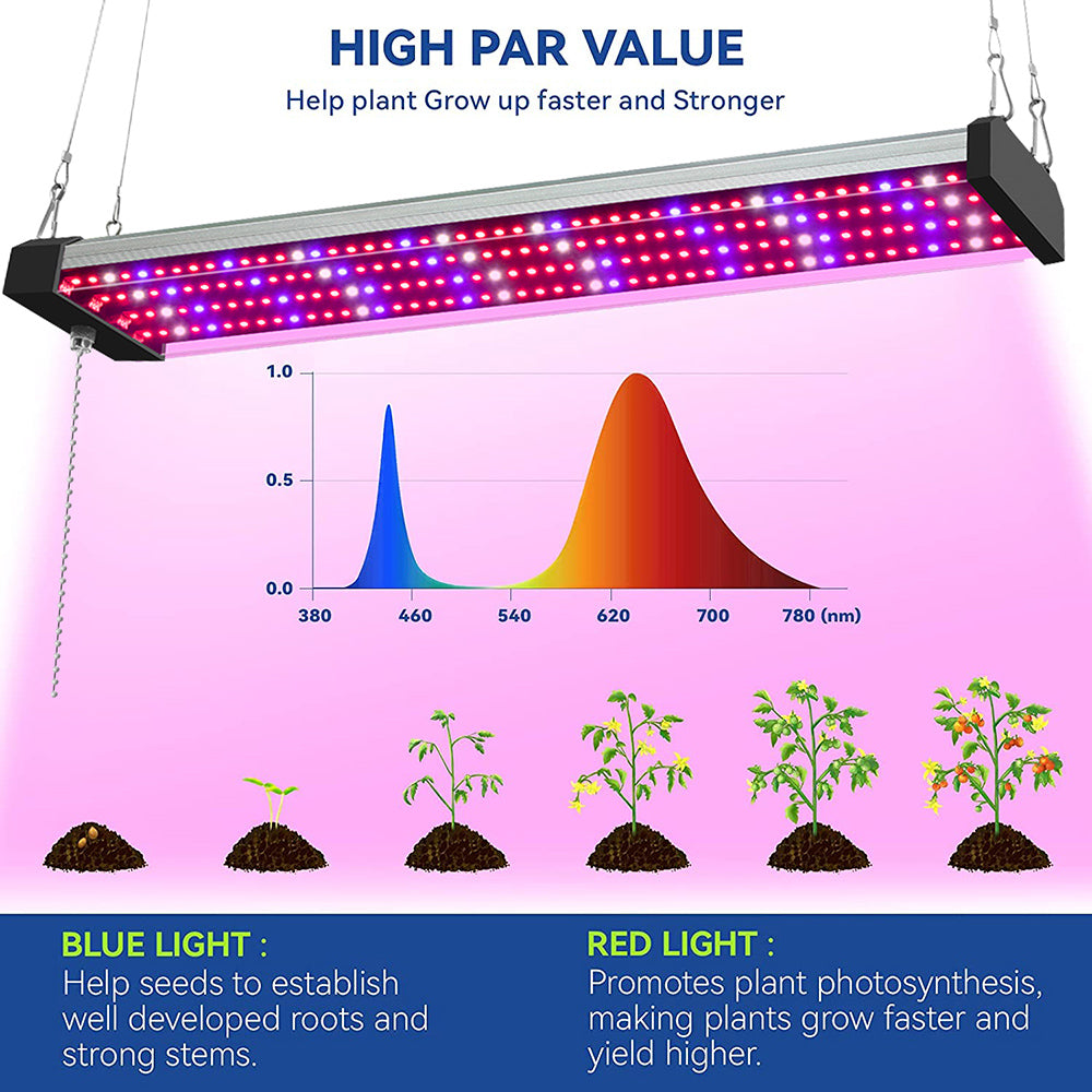 Barras de luz de cultivo LED conectables de espectro completo