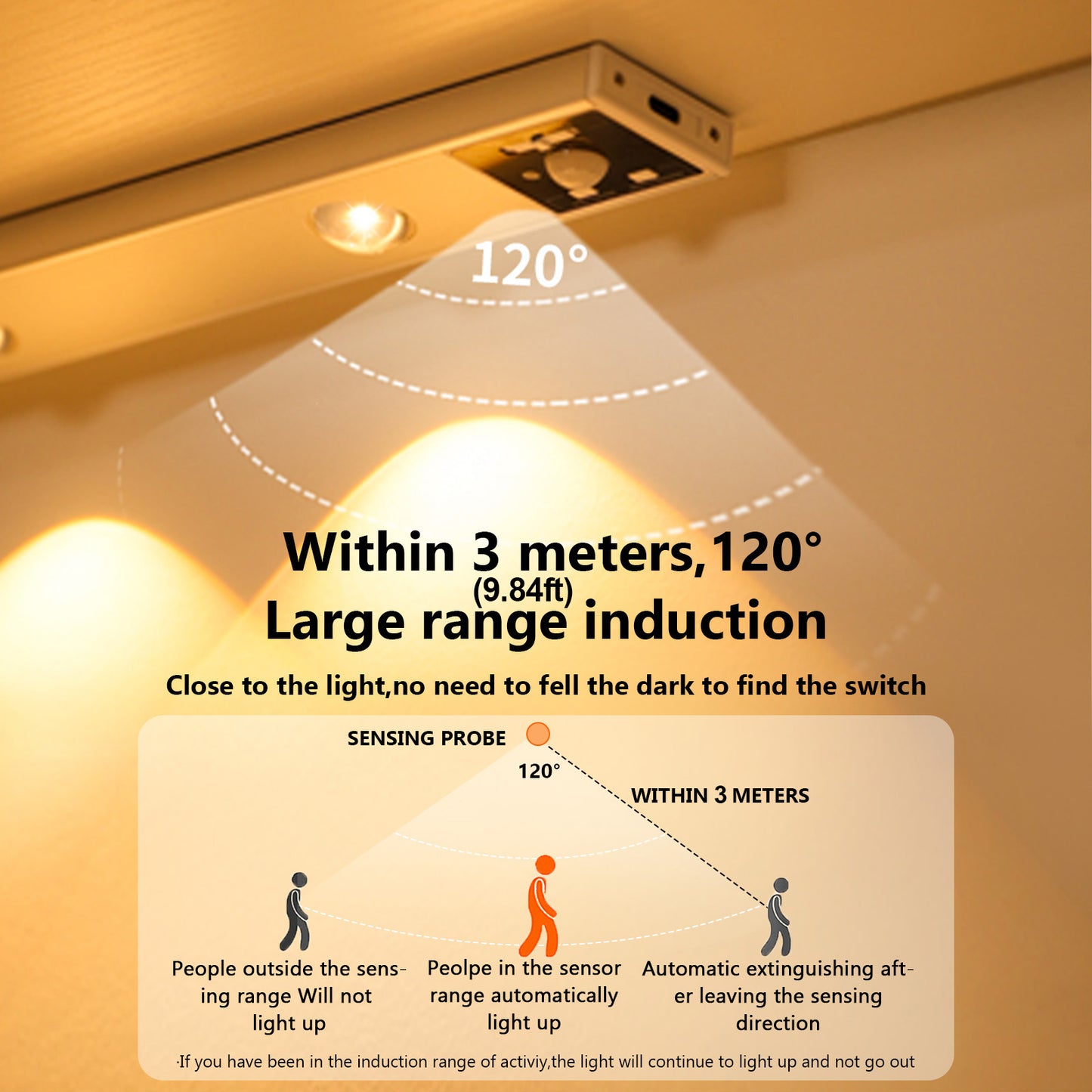 LED Motion Sensor Under Cabinet Light Sliver Shell