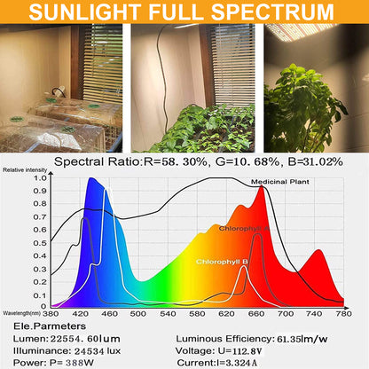 LED-Wachstumslampen mit Doppelschalter für Gemüse und Blüte, Sonnenlicht mit vollem Spektrum