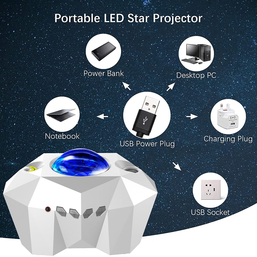 Lumières du projecteur Galaxy Aurora