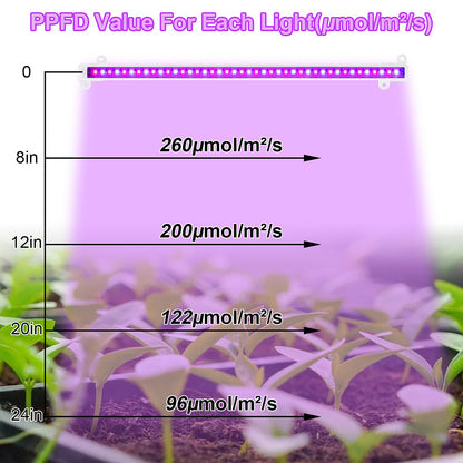 Tiras de luz LED para cultivo